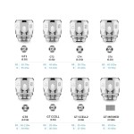 Vaporesso Resistencias GT CORE/CCELL (x1)
