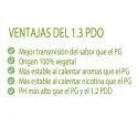 Oil4Vap Nicokit Fast4Vap 10ml