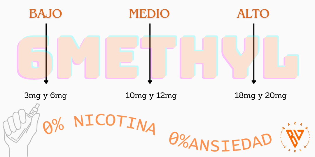 6Methyl | La Alternativa a la Nicotina Definitiva