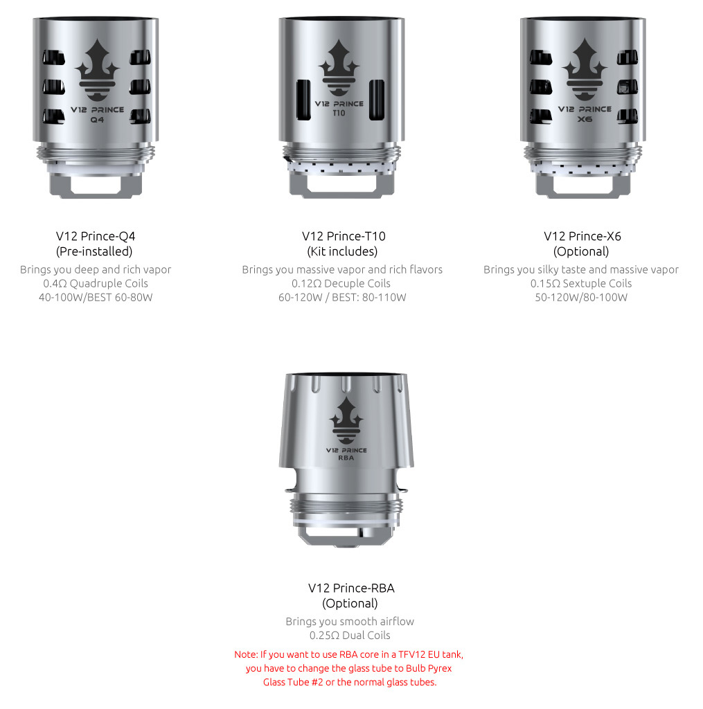 Resistencias Smok X Priv 225W Kit