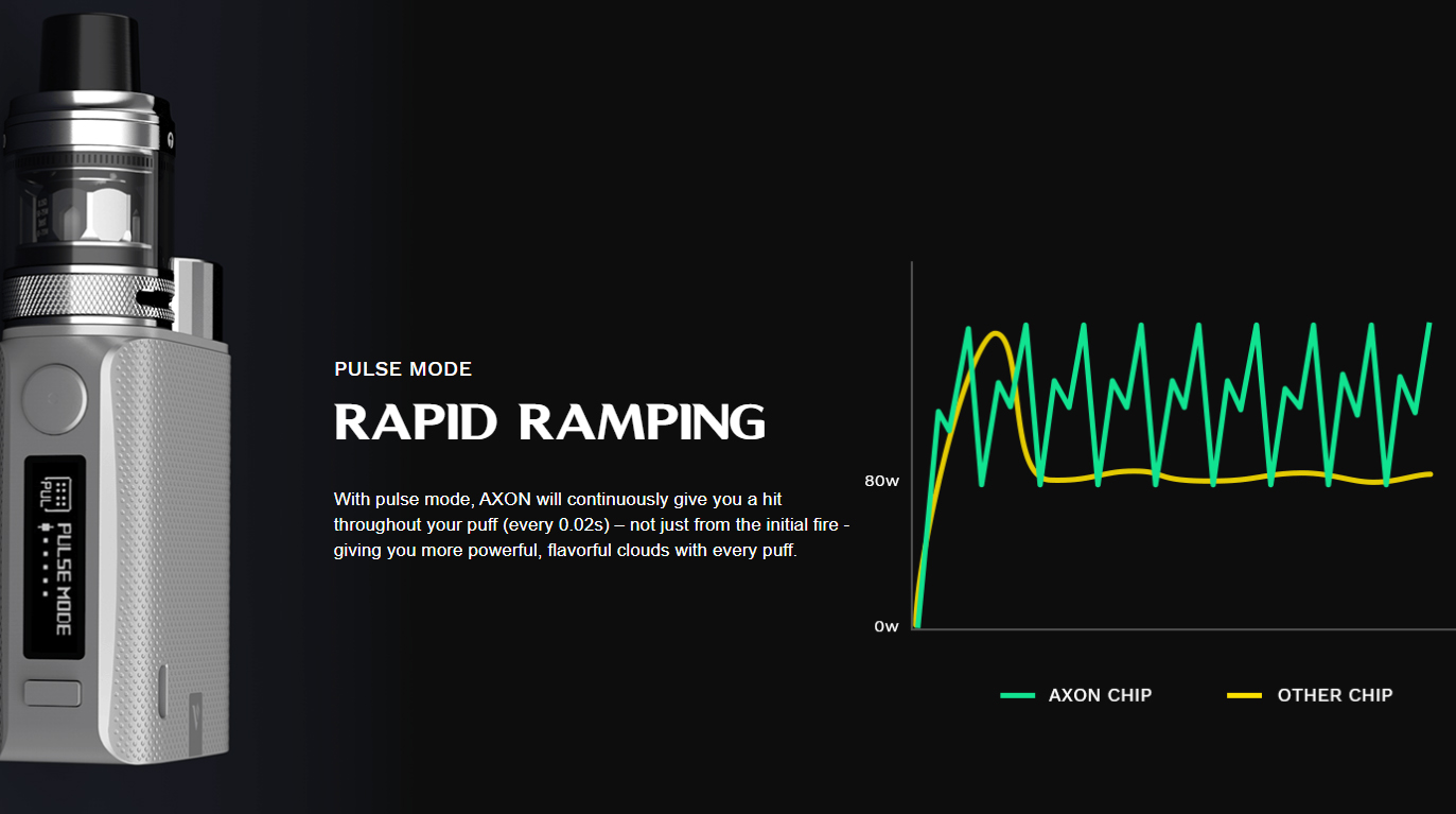 vaporesso-swag-2-pulse-mode