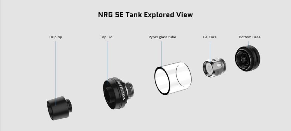 vaporesso-nrg-se-mini-tank-componentes