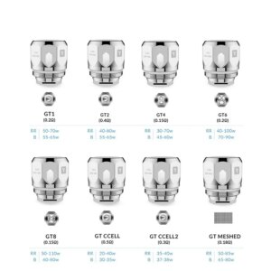 Vaporesso Resistencias GT CORE/CCELL (x1)